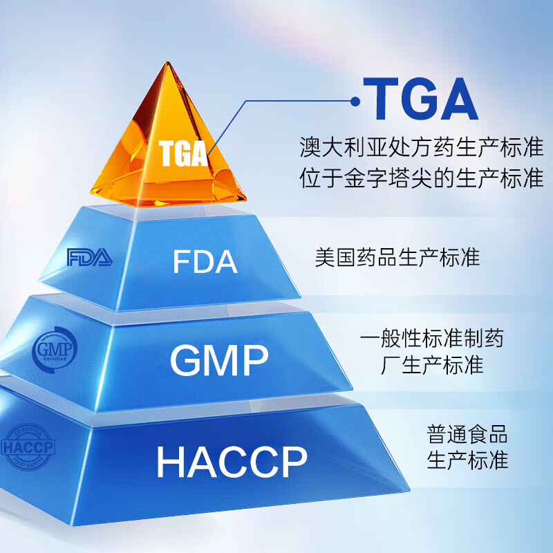 澳乐乳DHA藻油dha1-3岁以上可用儿童3-12岁澳洲原装进口 DHA藻油 90粒*2瓶