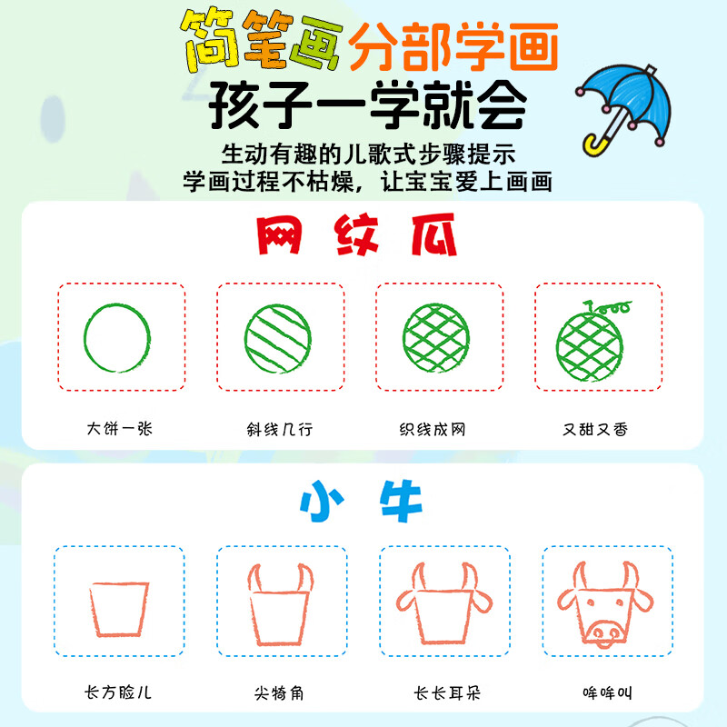 海润阳光宝宝学画共4册 3-6岁儿童简笔画册涂色本儿童简笔画大全入门书籍 艺术启蒙锻炼宝宝表达能力丰富认知提高协调审美想象力 宝宝学画 共4册【简笔+涂色】
