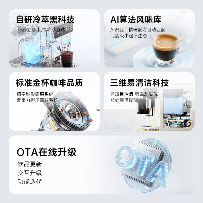 咖啡自由(KAxFREE)A3焕新咖啡机家用全自动意式磨豆机智能自动清洁奶泡机冷萃咖啡机办公室【中秋礼品】 A3焕新(米白)