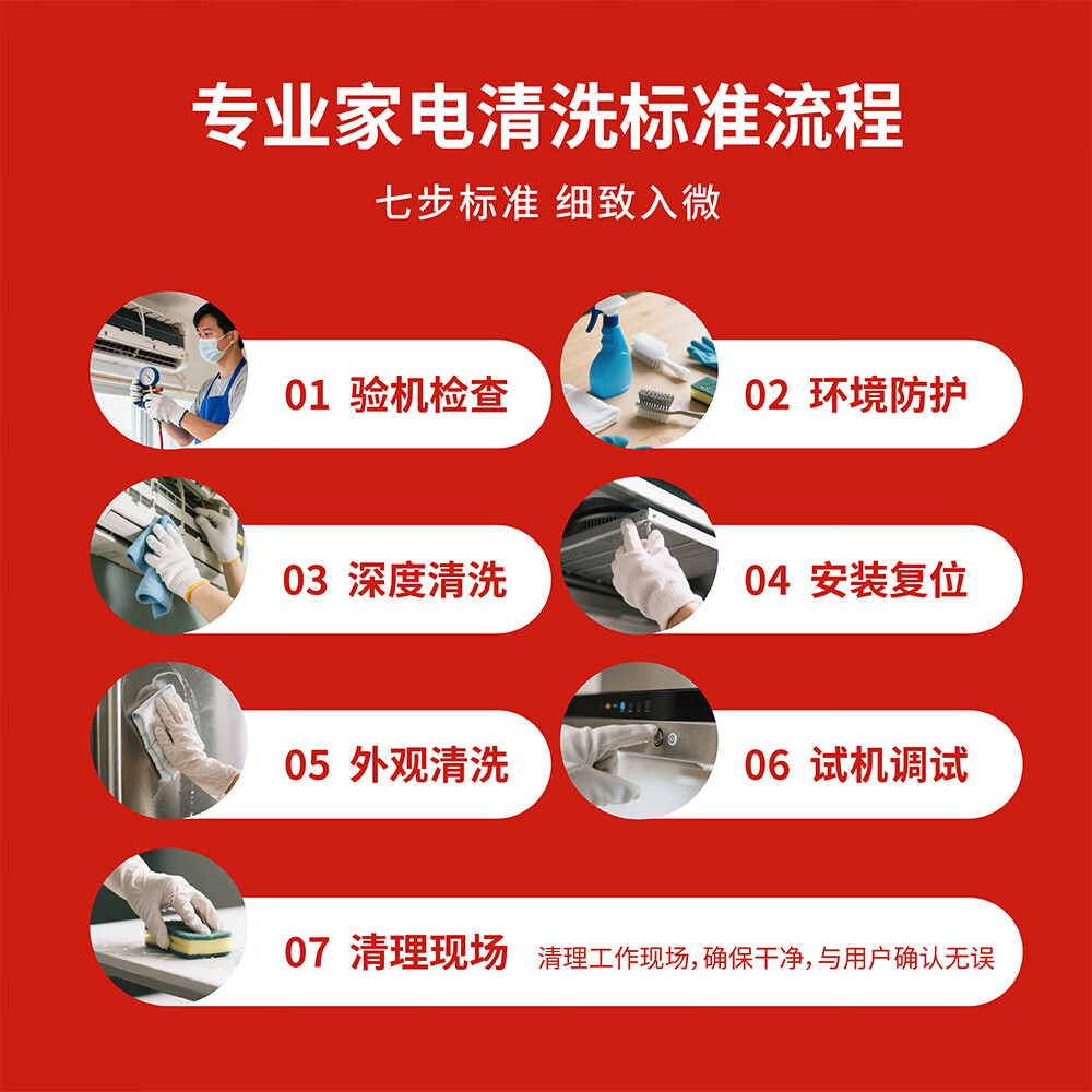 【鲸洁邦】极速同城上门服务家电清洗专业 空调清洁本地生活服务 高温蒸汽除菌除尘告别异味细菌 中央空调风口全拆洗3组