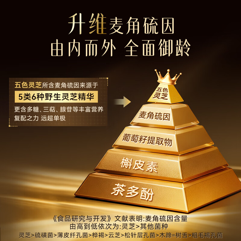 维特健灵 五色灵芝礼盒麦角硫因(五色灵芝72粒3盒+礼袋)礼盒