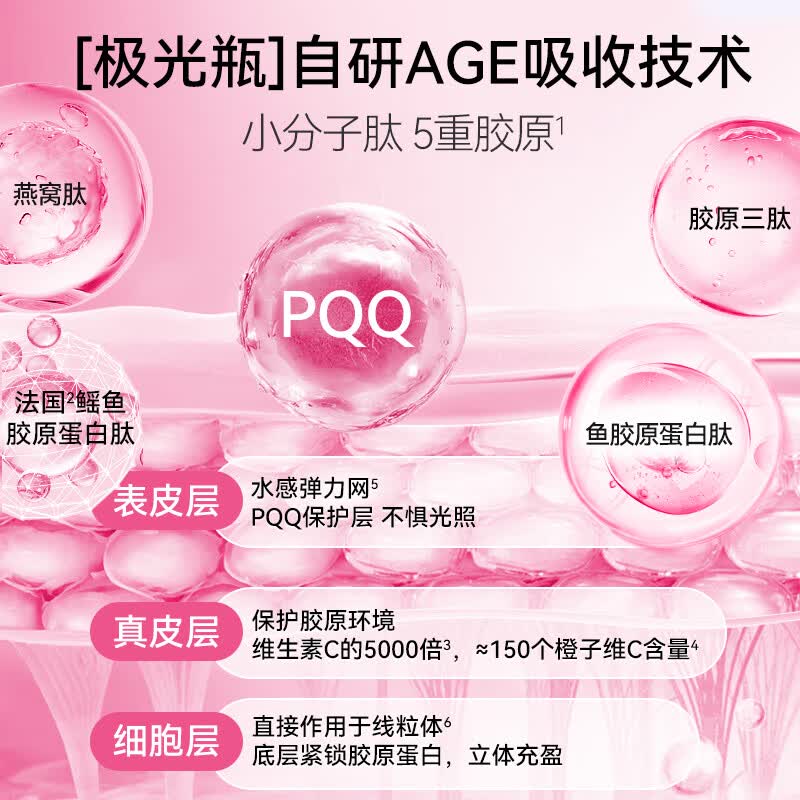 能量堡垒pqq胶原蛋白口服液保健品 小分子15000mg鱼胶原蛋白三肽饮品内服 PQQ胶原饮10盒 50ml*100瓶 尊享装【加赠6支】