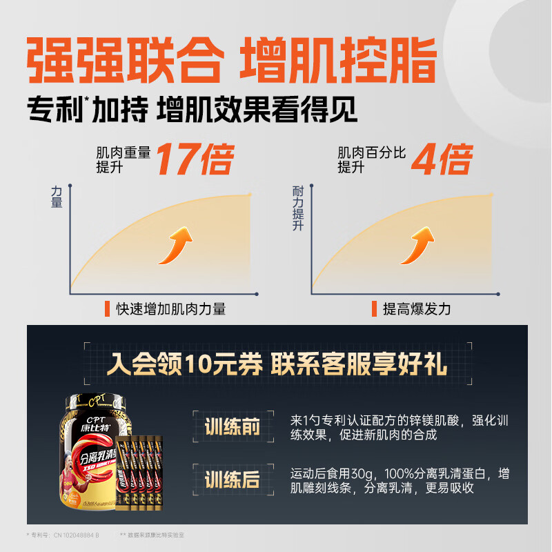 康比特（CPT）分离乳清蛋白粉 高蛋白低脂低乳糖补充蛋白粉增肌健身运动 【全网热卖500W+】分离乳清 1.65磅*1桶 酸奶