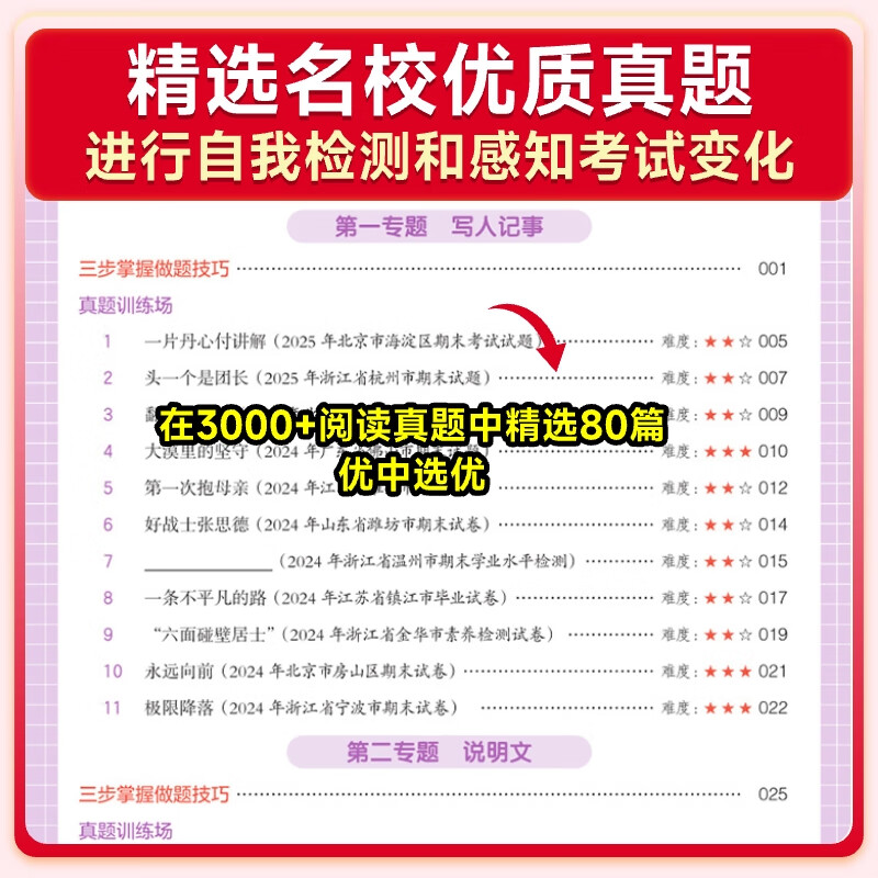 一本阅读训练100篇2026新版小学语文阅读理解专项训练一二三四五六年级上册下册名校真题80篇每日一练人教版小学生课内课外阅读练习题一百篇小升初123456年级三段式答题模板技巧视频讲解 【语文】阅读