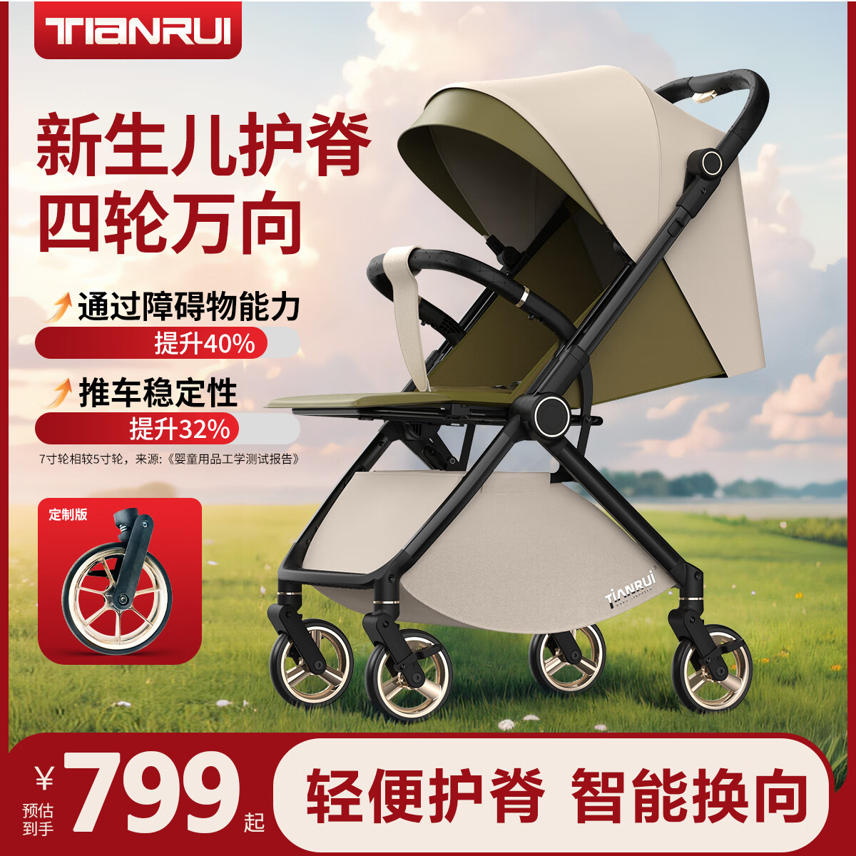 TianRuiӤ���Ƴ��߾���˫��������ɿ��۵����Я����������ɻ���Ӥ���� ���ư�-�������� 7Ӣ��������40%749Ԫ