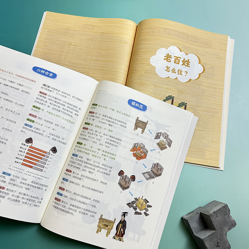 一看就懂的古代文化常识(全10册)6-12岁 饮食服饰交通住宅 中国古代文化典籍文化启蒙书 后浪童书