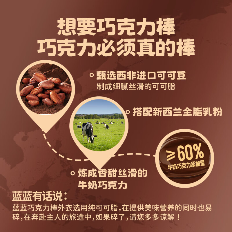 小鹿蓝蓝DHA坚果巧克力棒儿童零食宝宝磨牙炭烧棒无蔗糖棒棒 【1盒|爆款原味】坚果巧克力棒/42g