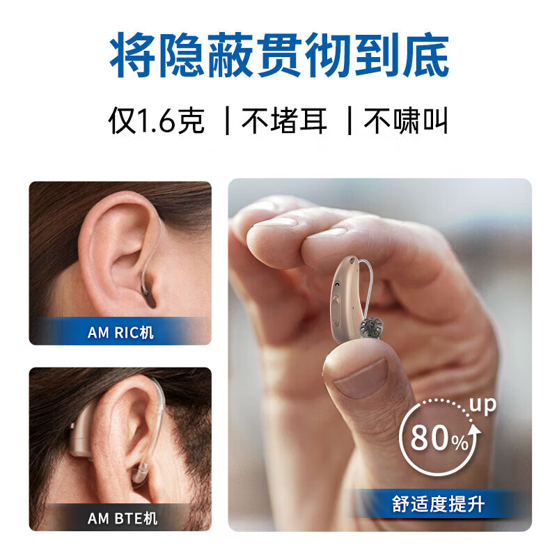 西门子德国进口超小隐形降噪蓝牙助听器RIC老人年轻人耳聋耳背专用Custo 【120通道右耳】手机直连+无线蓝牙+AI智能降噪