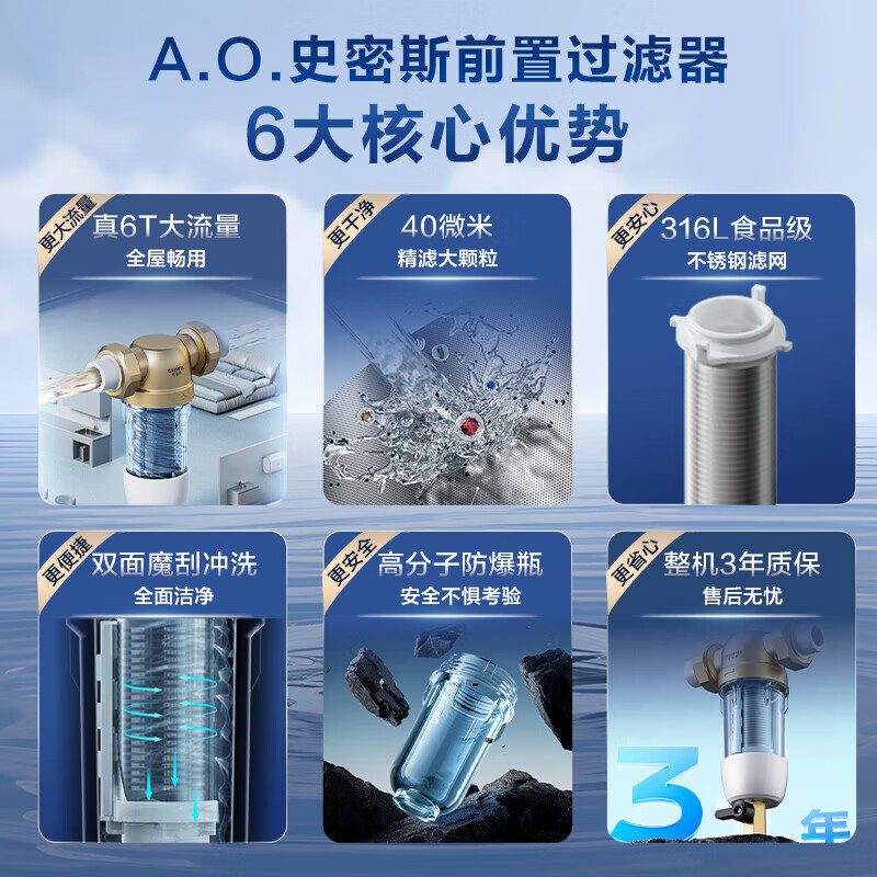 史密斯（A.O.SMITH）佳尼特净水器加热直饮一体机厨房专用台下即热净饮一体机饮水机 蓝鲸净热一体2.0 Ultra CDR2500S2 【前置套装】净水器+前置CPF-H1 316L不锈钢水路 真沸腾1800G