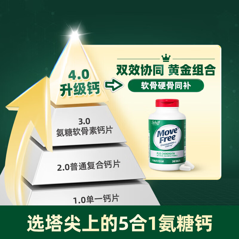 益节（Move Free）氨糖软骨素钙片 美国原装进口 维骨力中老年人 【会员福利】高钙氨糖 80粒*2瓶