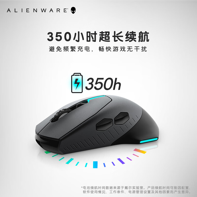 ALIENWARE AURORA【立减10%】外星人（Alienware）无线游戏鼠标双模电竞鼠标 AW610M灰白