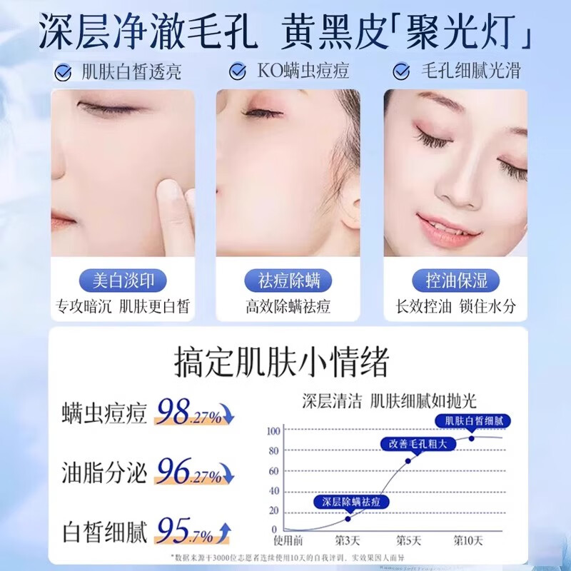 贝康伟新加坡氨基酸洗面奶美白淡斑提亮肤色去黄改善暗沉正品官方护肤品 900g 五瓶洗面奶