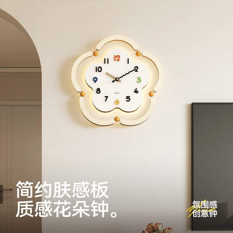 ���ڲ����������MEISD���ӱ������������2025�¿���ü�Լ�ִ����ͷ�ʱ�ӱ���ǽ ��ų���35*35cm