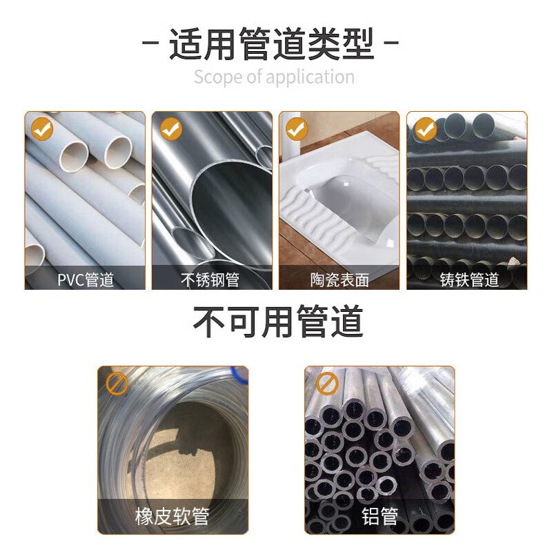 奕捷管道疏通剂强力溶解厨房饭店下水道重油污卫生间堵塞地漏清洁剂 深蓝色