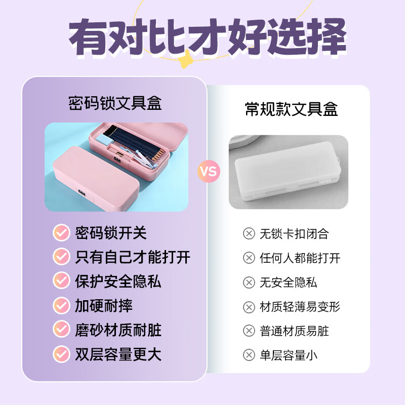 文木思【密码锁文具盒】小学生用笔盒多功能文具盒双层大容量女孩男孩款笔盒25新款铅笔盒可定制儿童笔袋 蓝色双层密码锁【随机贴纸】