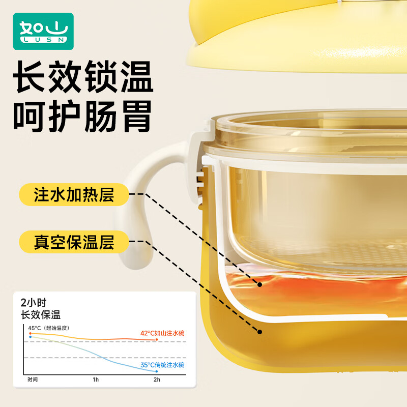 如山婴儿辅食碗注水保温碗316L不锈钢碗儿童餐具恒温吸盘婴儿碗汤碗 【316L不锈钢内胆】-奶油黄螃蟹注水碗 【316L材质 感温变色】