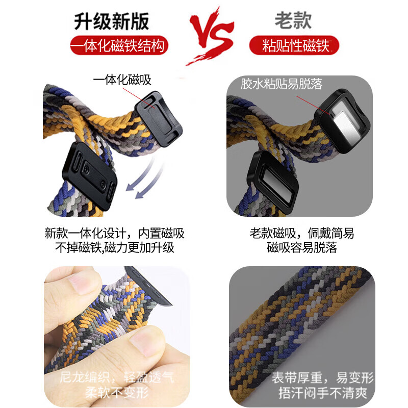 定舒腕适用苹果手表表带apple watch s11/ultra3/s10/se3磁吸扣编织回环尼龙iwatch s9/8/7/6表链男款 黑色 38/40/41/（S10/11-42）表盘