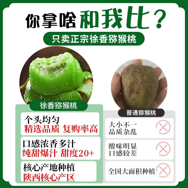 五斤九斤装正宗陕西眉县徐香猕猴桃2025新果源头现摘现发坏果包赔 5斤净重4.5斤【90%人选择】 【清甜-迷你果】小果60-70g