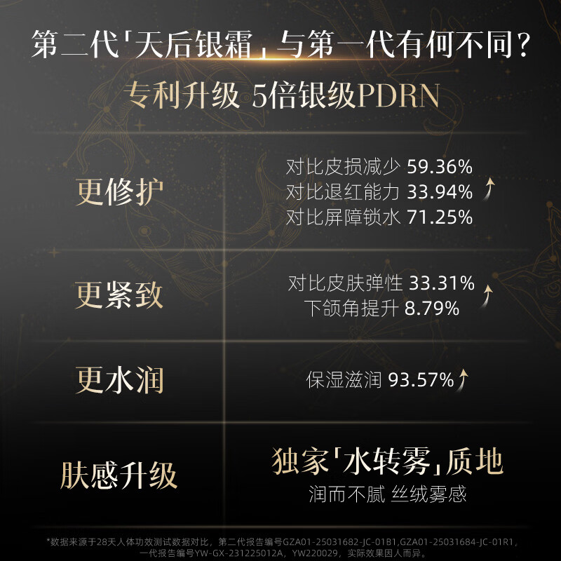 欧臻廷【重磅升级】第二代全新天后银霜修护抗皱保湿紧致银霜 【12年专研升级】天后银霜14ml