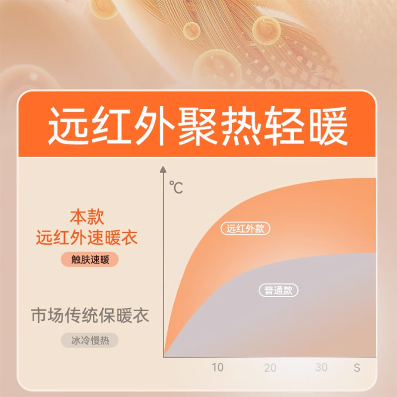 草本初色青少年保暖内衣男士秋衣山茶花肌底衣10A级抑菌锁温秋冬款25新款 【蓝色】 XL 【140-180斤】