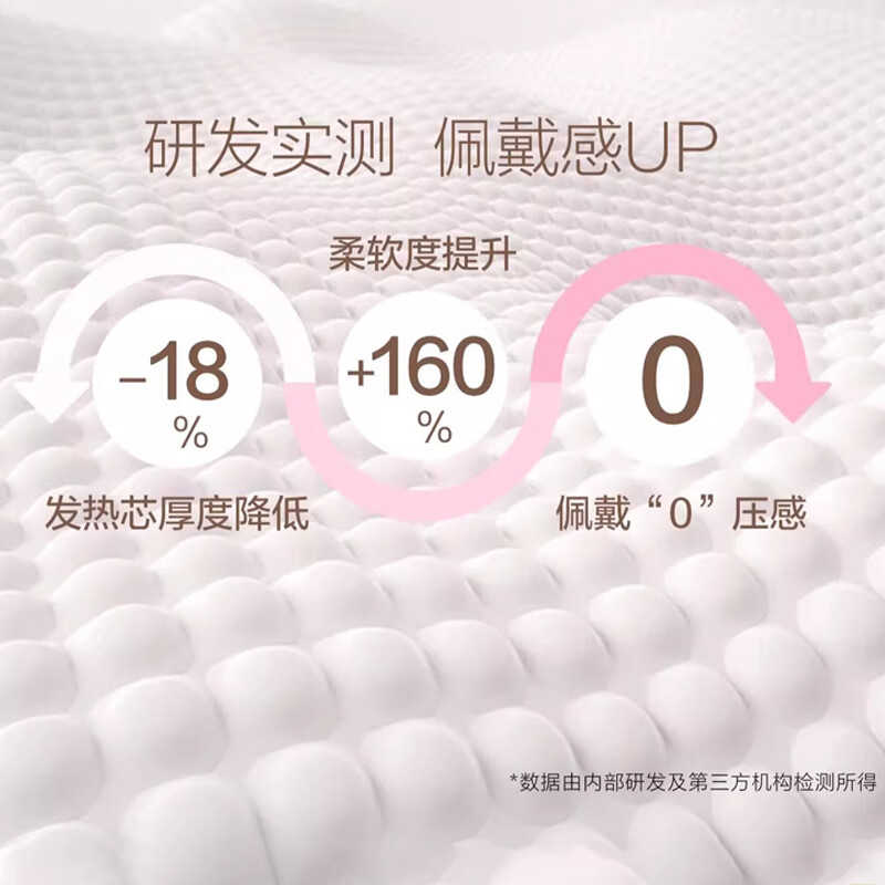 同仁堂（TRT）叶黄素蒸汽眼罩缓解眼疲劳干涩发热敷眼贴儿童学生男女通用护眼睛 北京同仁堂叶黄素蒸汽眼罩2盒