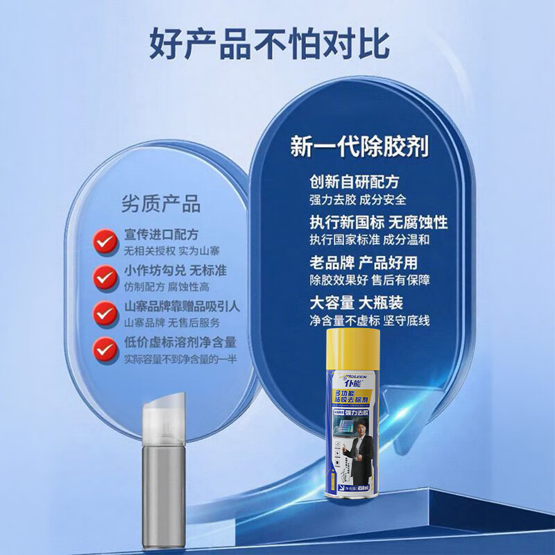 仆能除胶剂家用万能去胶神器强力清除墙上汽车玻璃双面胶带粘痕不干胶 除胶王【送铲子】 450ml 1瓶 国标认证/强力除胶/不伤物件