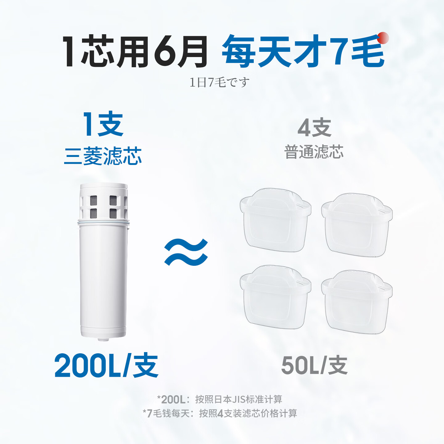 可菱水【日本制】净水壶直饮 家用滤水壶自来水过滤器无手柄大容量CP405/407超滤除菌净水器日本原装进口 【日本制】CP405三芯装(约用一年半)