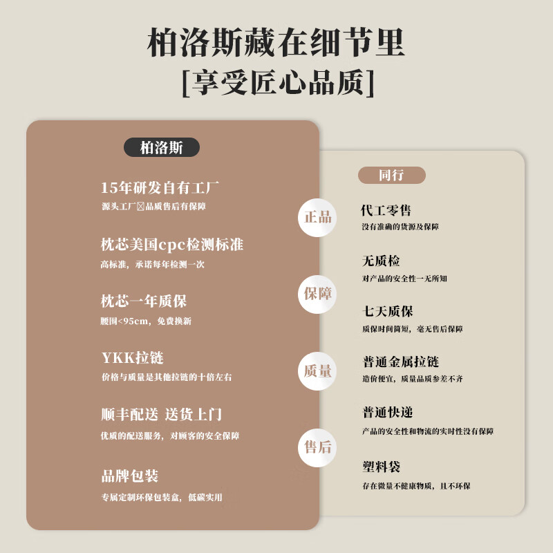柏洛斯高奢tiger stripe虎纹绒面轻奢高级感卧室客厅沙发抱枕装饰 BK3313【50*50cm】 枕套