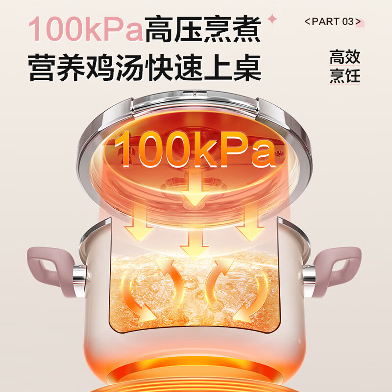 苏泊尔(SUPOR)压力锅304不锈钢高压锅巧易开悦璇压力快锅快煮锅燃气电磁炉通用 直型锅体 3-5人用 25年重磅新款浪漫粉 22cm 5L
