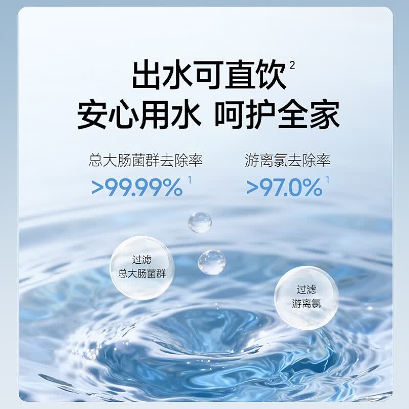 沁园(TRULIVA)净水器-家用水龙头过滤器-UV杀菌-厨房卫生间通用-除水垢余氯 【升级套装】一机8芯