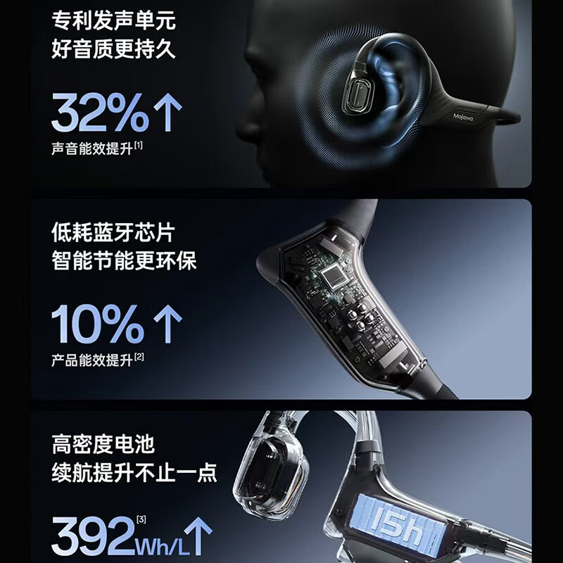 墨觉（MOJAWA）Purra Swim游泳跑步骨传导蓝牙无线耳机 开放式不入耳 跑步骑行 15小时超长续航防水防汗  墨曜黑