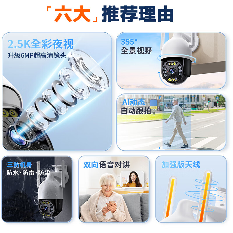 看护家4G监控摄像头超大广角家用摄影头录像机室内外WIFI无线监控器360度夜视无死角户外摄影机商用球机 爆款4G版【99年免流量】+32G免费回放录像卡