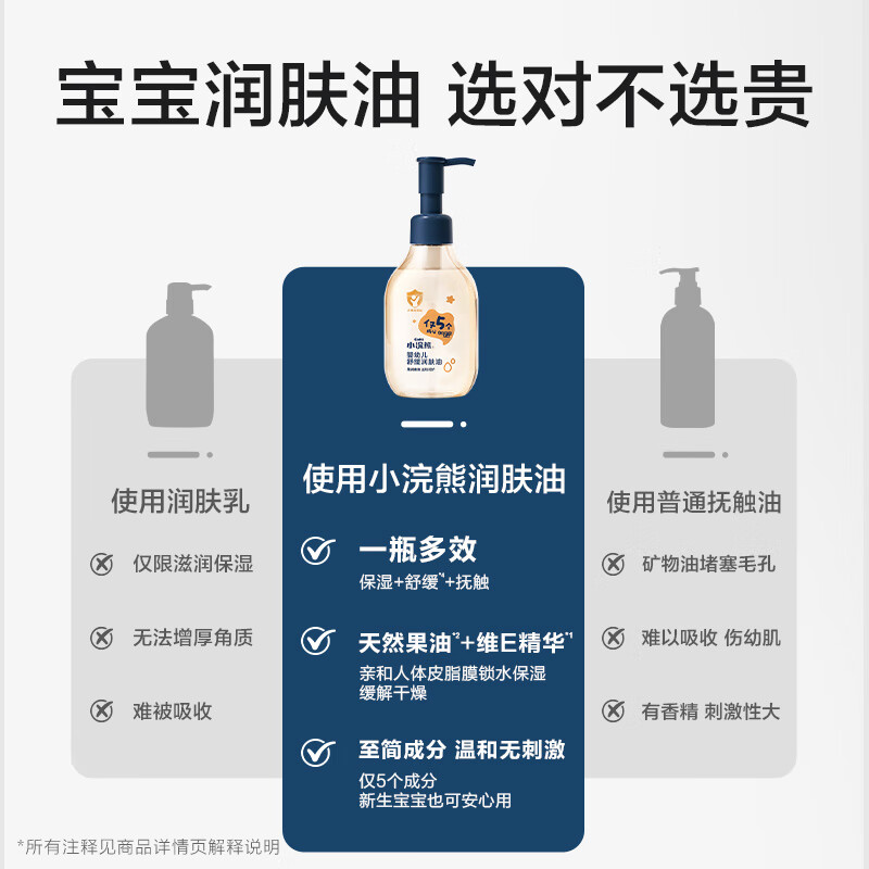 小浣熊婴儿润肤油宝宝抚触油 儿童舒缓保湿按摩油 清爽水润不黏腻 婴幼儿舒缓润肤油150ml
