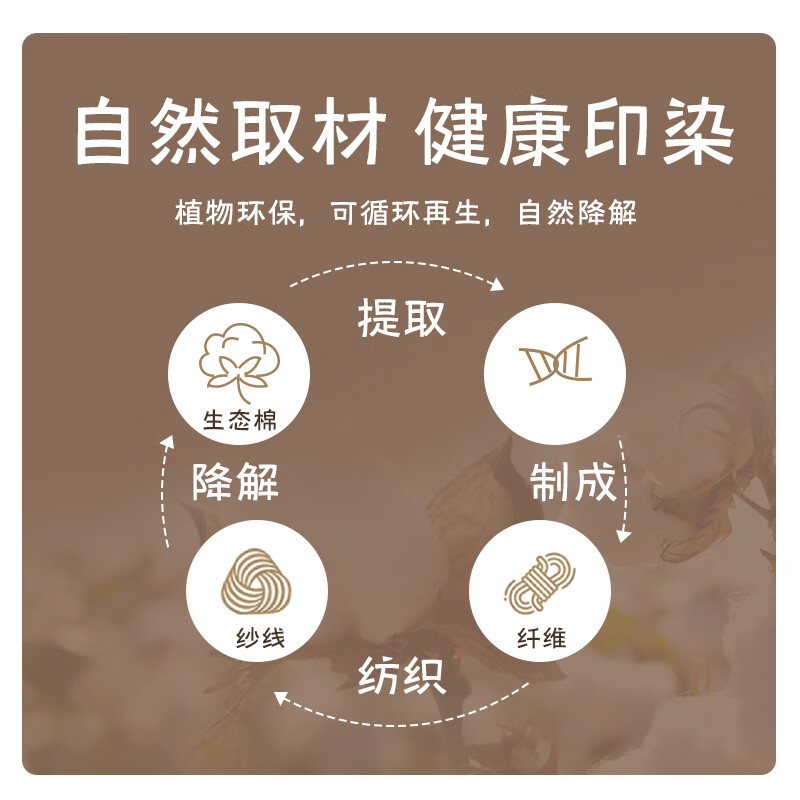 芝麻时光高端抗起球棉10A级抗菌防臭袜子女 堆堆袜 女 中长款 四季秋冬 拍1发4混色【包含赠送共发 4双 均码