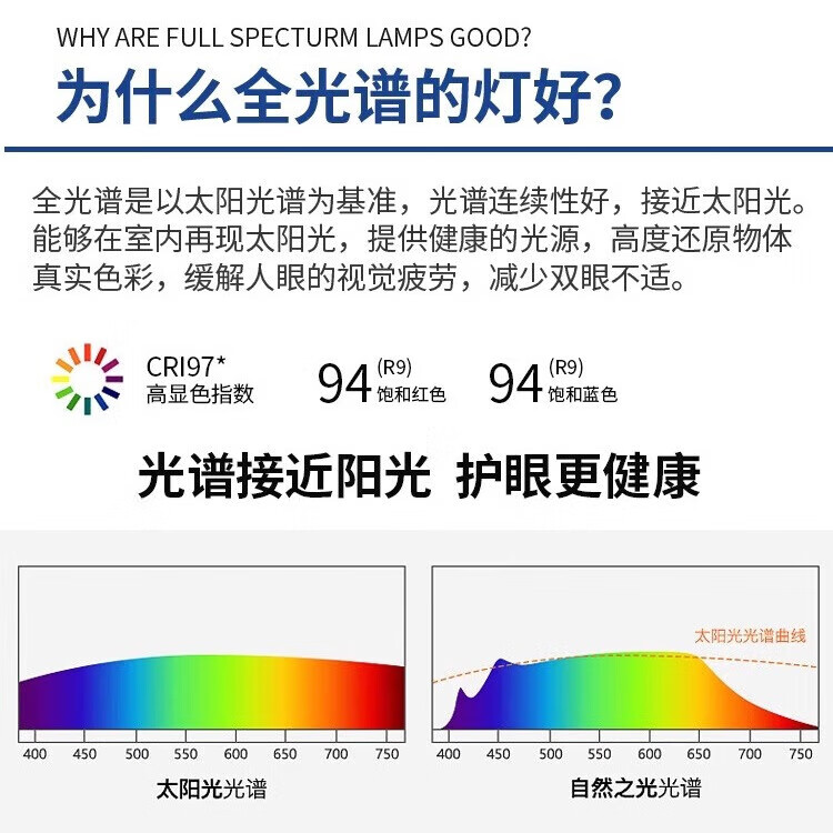 灯诺堡中山灯具2025款客厅餐厅卧室餐厅灯简约现代大气家用中式吸顶灯 【5.0升级全光谱】套餐7