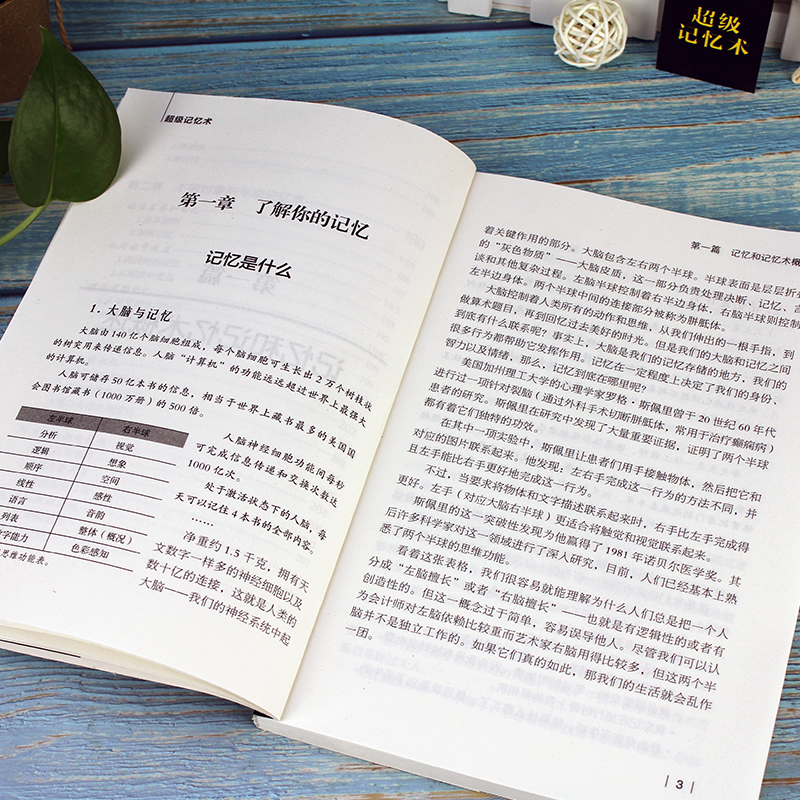 超级记忆术详情图