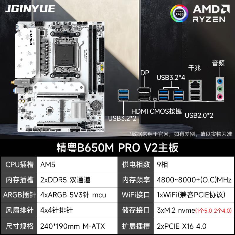精粤 B650M PRO DDR5 图 3