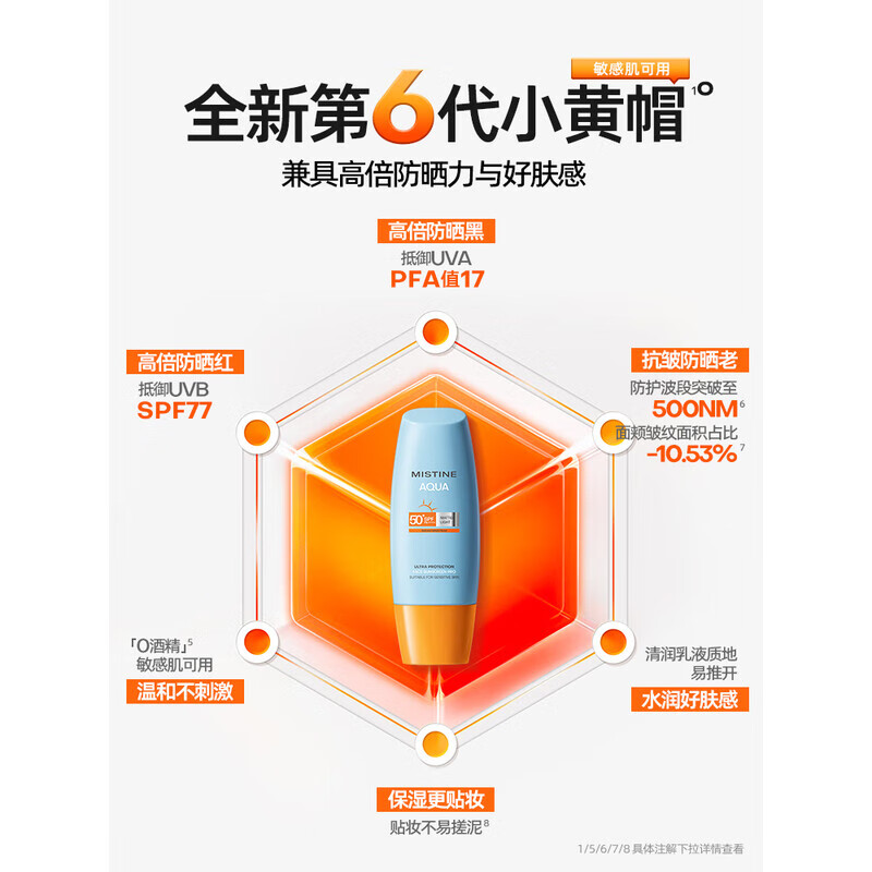 Mistine蜜丝婷小黄帽防晒霜泰版隔离紫外线防水防汗军训户外官方旗舰店 【通勤常备】泰版小黄帽60ml