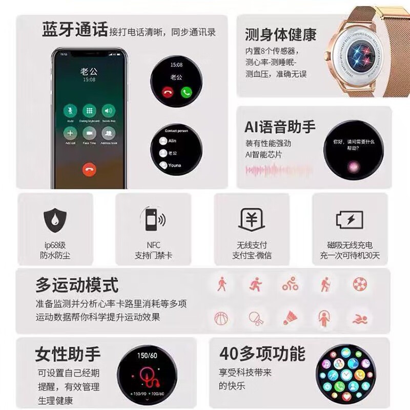 HUAWAI华为机适用智能手表女士女款2025新款成人上班族实用蓝牙手环椛薇运动时尚高颜值圆形表女生礼物 高贵金【24h健康监测·支付·高清通话·语音助手】