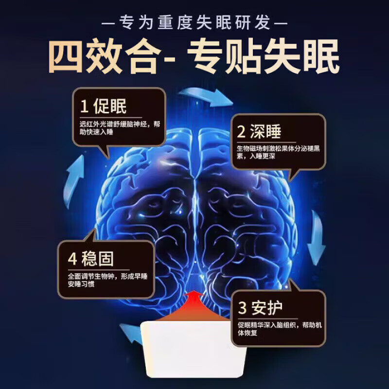 SUMIFUN酒石酸唑比坦片失眠睡眠贴眠助失眠膏贴快速入睡晚安专用神器改善 【稳睡升级版】6盒装 【官方旗舰正品 京质保障】
