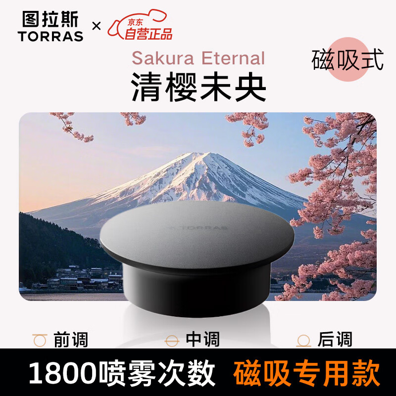 ͼ˹TORRASʽ۾޹CF20&PRO滻װ1800-ӣδA1