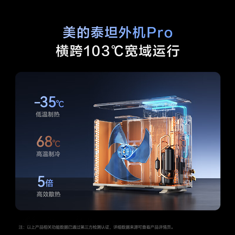 美的家用中央空调酷省电风管机一拖一3匹4匹超一级能效 AI超省电纯铜管空调省电TOP1(支持鸿蒙智联) 双出风 小4匹 一级能效 冷暖双出风