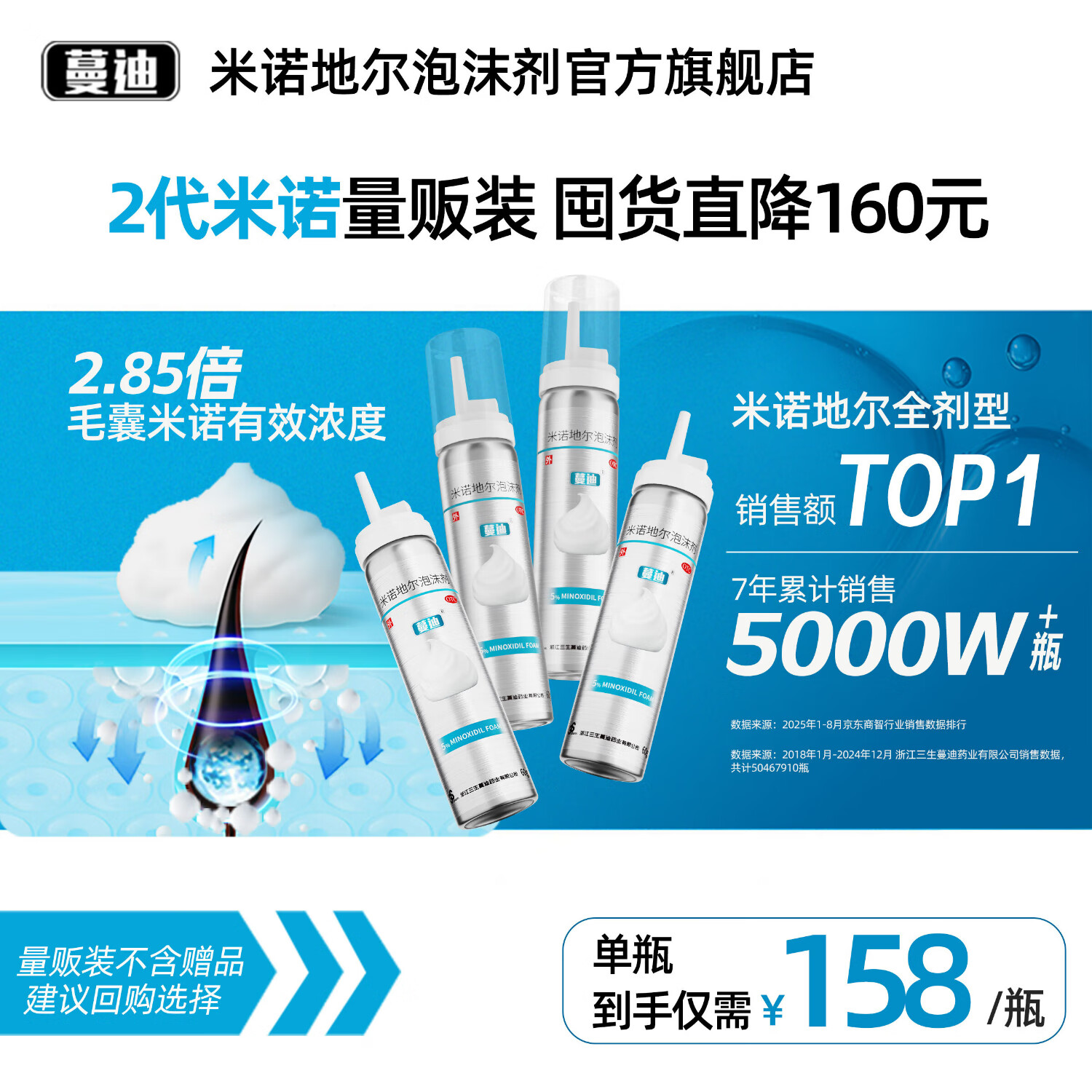 【第二代米诺地尔】蔓迪5%生发泡沫剂60g*4瓶（超值量贩装）男女士专用治脱发防脱育发米洛原液酊搽剂