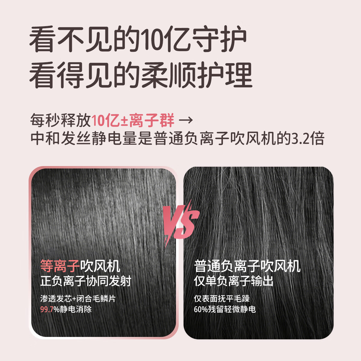 东秋西稻高速家用电吹风 大功率快干低噪等离子吹风机大功率护发恒温风筒儿童轻巧不累手 樱花粉