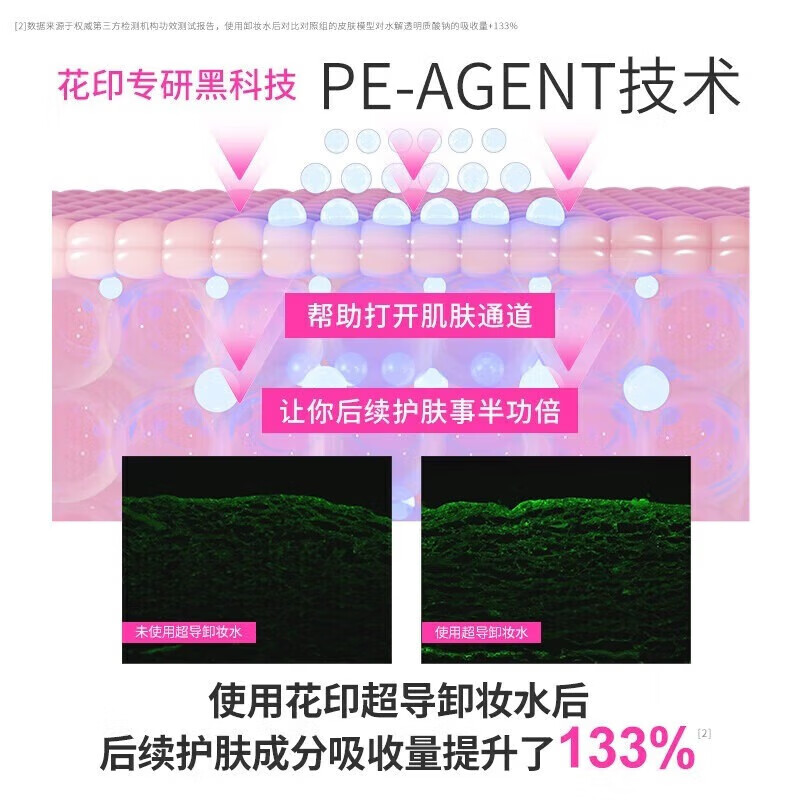 花印卸妆水清新净颜超导卸护合一 卸妆水380ml*3瓶