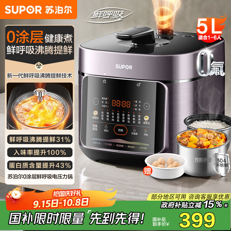 ղSUPORʺϵеѹ5L 0Ϳ㾫ڵ 4-6˼õ緹ҸѹSY-50FC5033