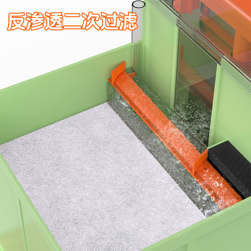 栗多鱼家用鱼缸反冲洗转鼓微滤机周转箱不锈钢网自动水循环清洁过滤箱 绿色侧面出水 过滤滚筒300目（适合3000L流量）