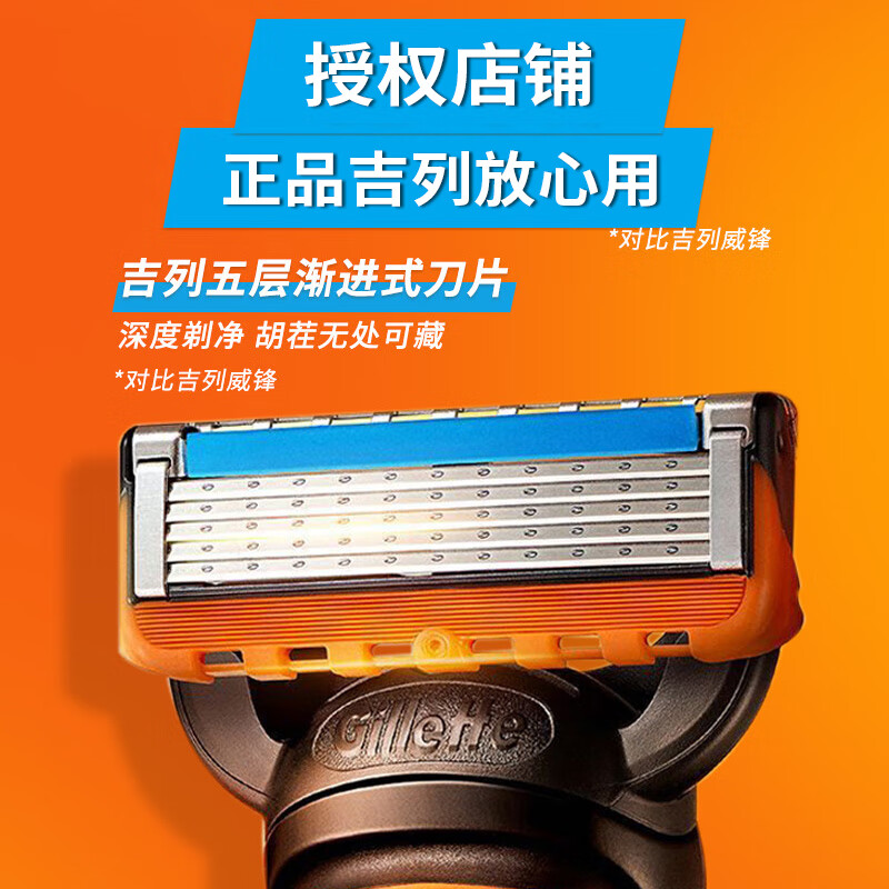 GILLETTE G II PLUS����5��Ƭ����5�㵶ͷ�ֶ�������κ���������˳�κ��� ����4��ͷ