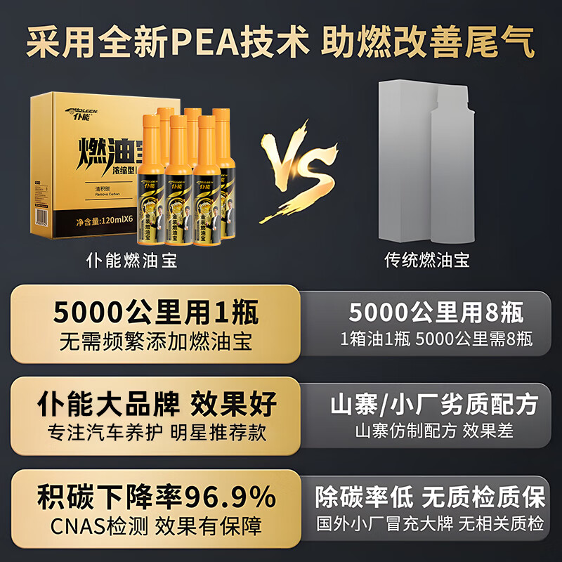 仆能燃油宝发动机除积碳清洗剂PEA油路清洁养护剂节油宝摩托车汽车 【金装燃油宝120ml】*6瓶装 【深度除碳/节省燃油】