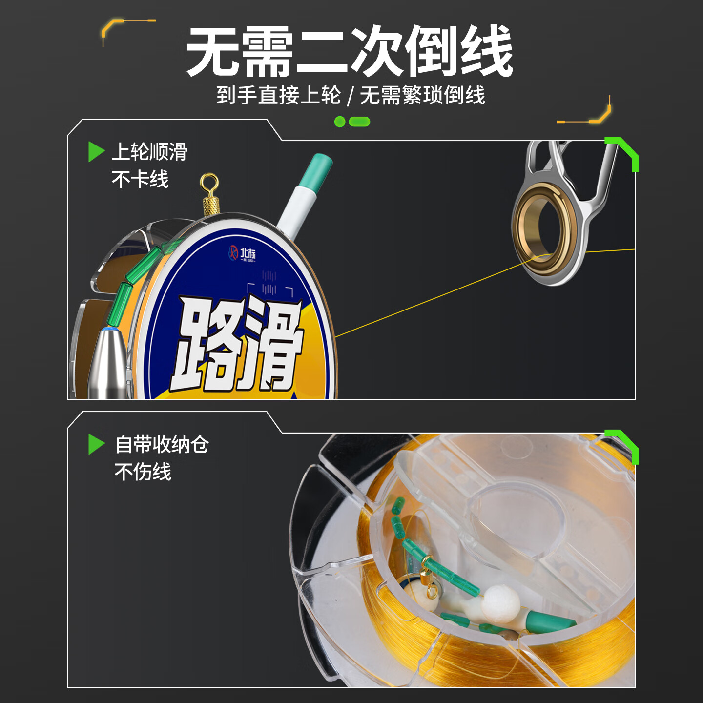 名犀免调漂路滑线组套装矶竿钓组自动找底双铅滑漂远投成品专用主线组 双铅路滑线组【1卷】+1支咬钩变色漂+电池 3号线